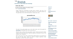 Desktop Screenshot of blog.enclick.com